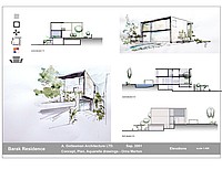 Residential Projects